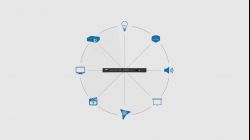 VK2100 ATEN Control System