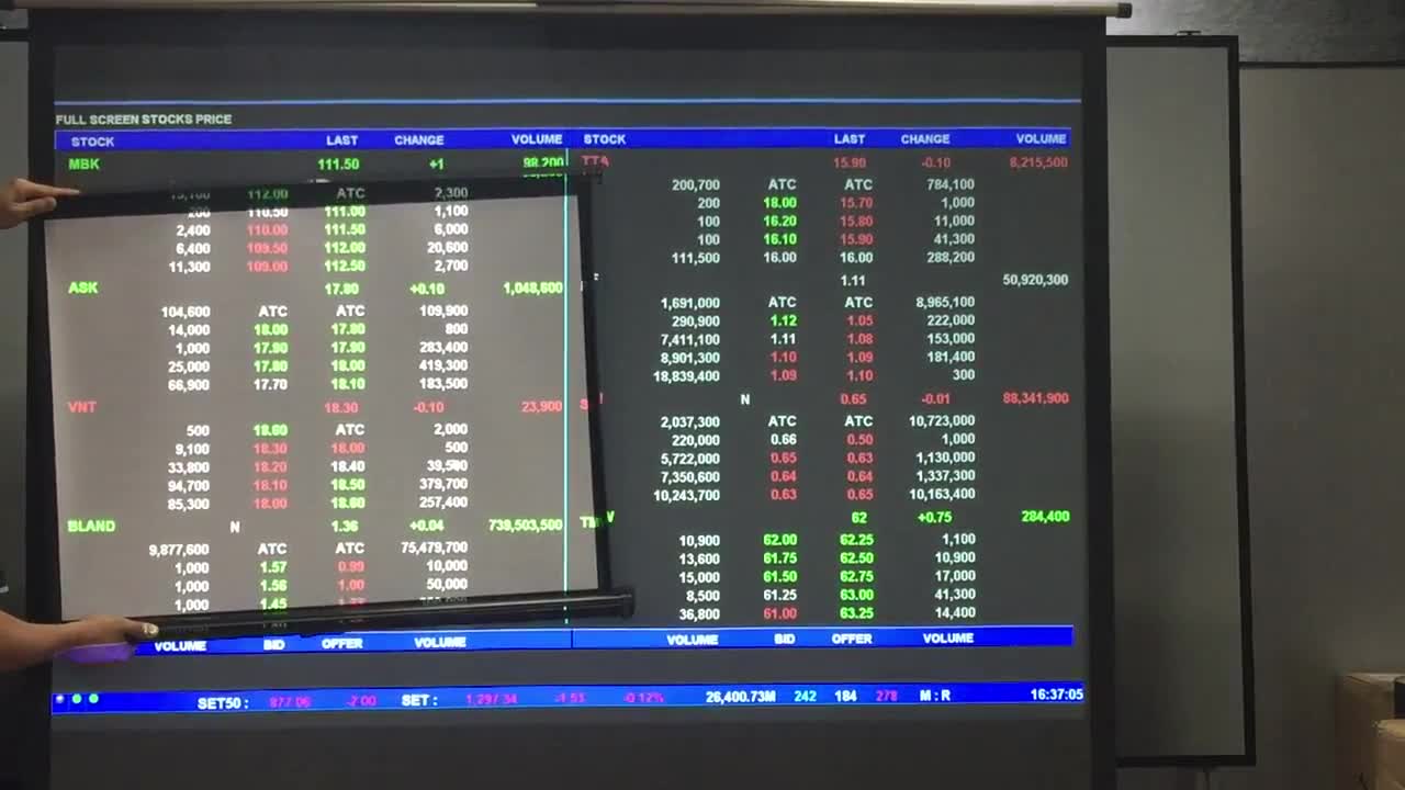 dnp Optical Screen [LG : Low Gain] vs Normal Screen