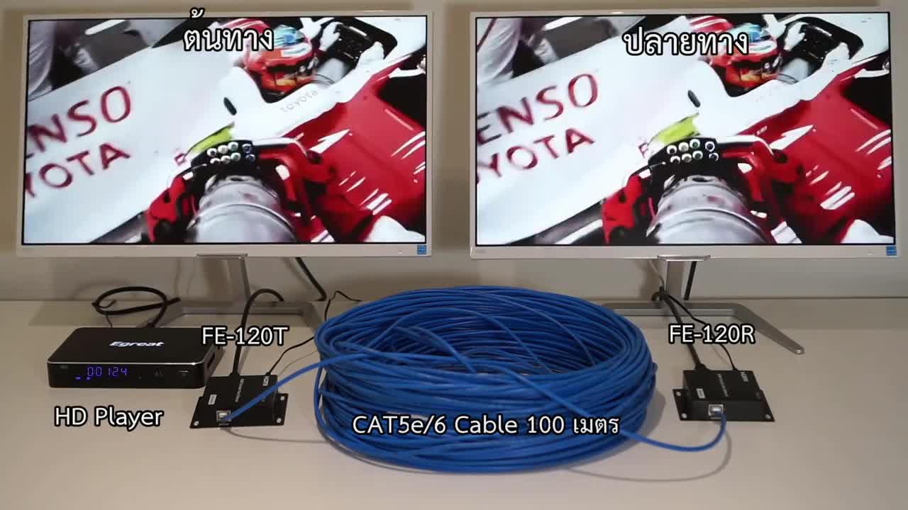 ()  FE-120  Cat5e  100