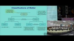 EP. 1  Theme ? :: LVP9300   All-in-one