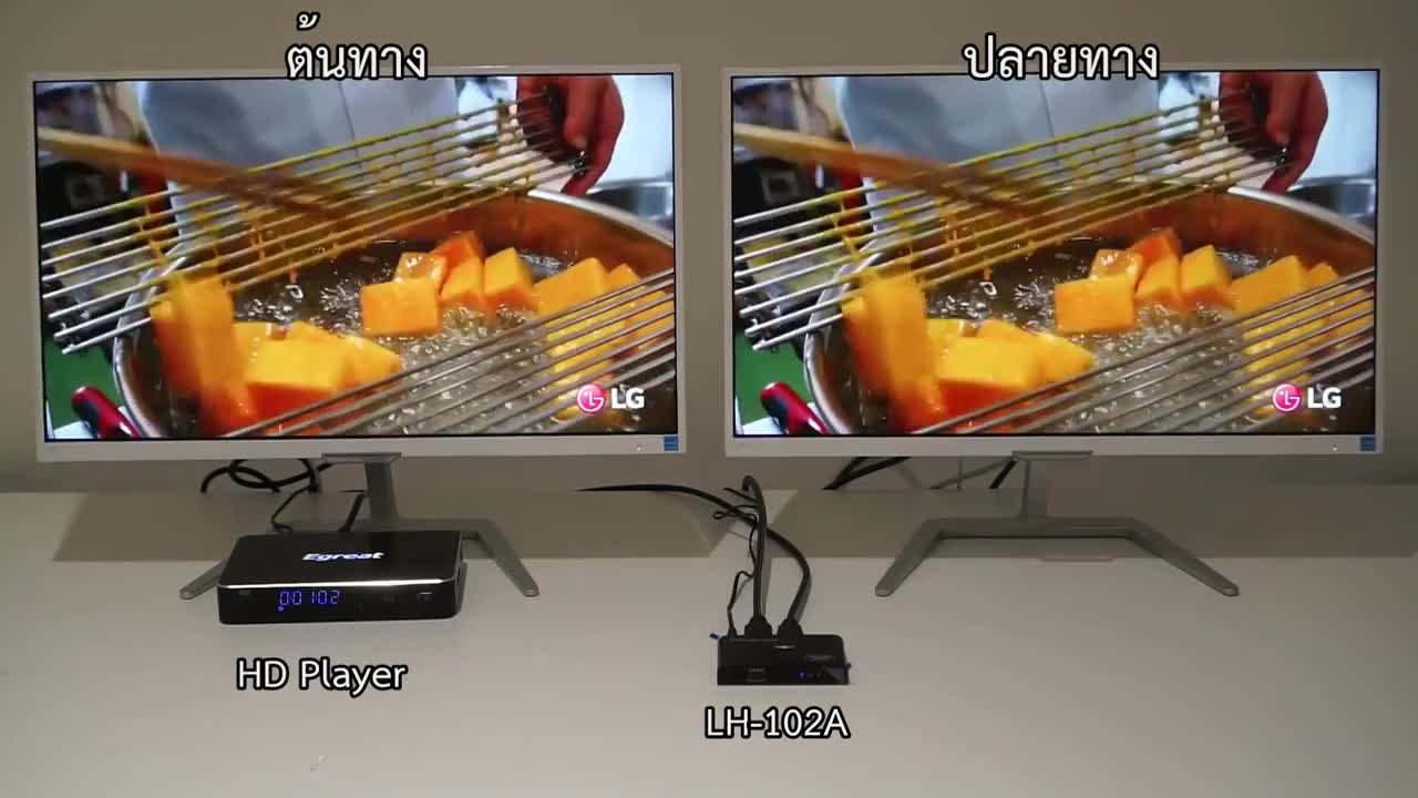 HDMI  LH-102A