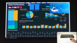 การใช้งาน UH41D กับจอ INDOOR LED DISPLAY