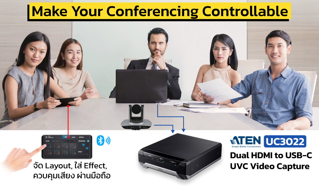 ATEN UC3022 : Dual HDMI to USB-C UVC Video Capture