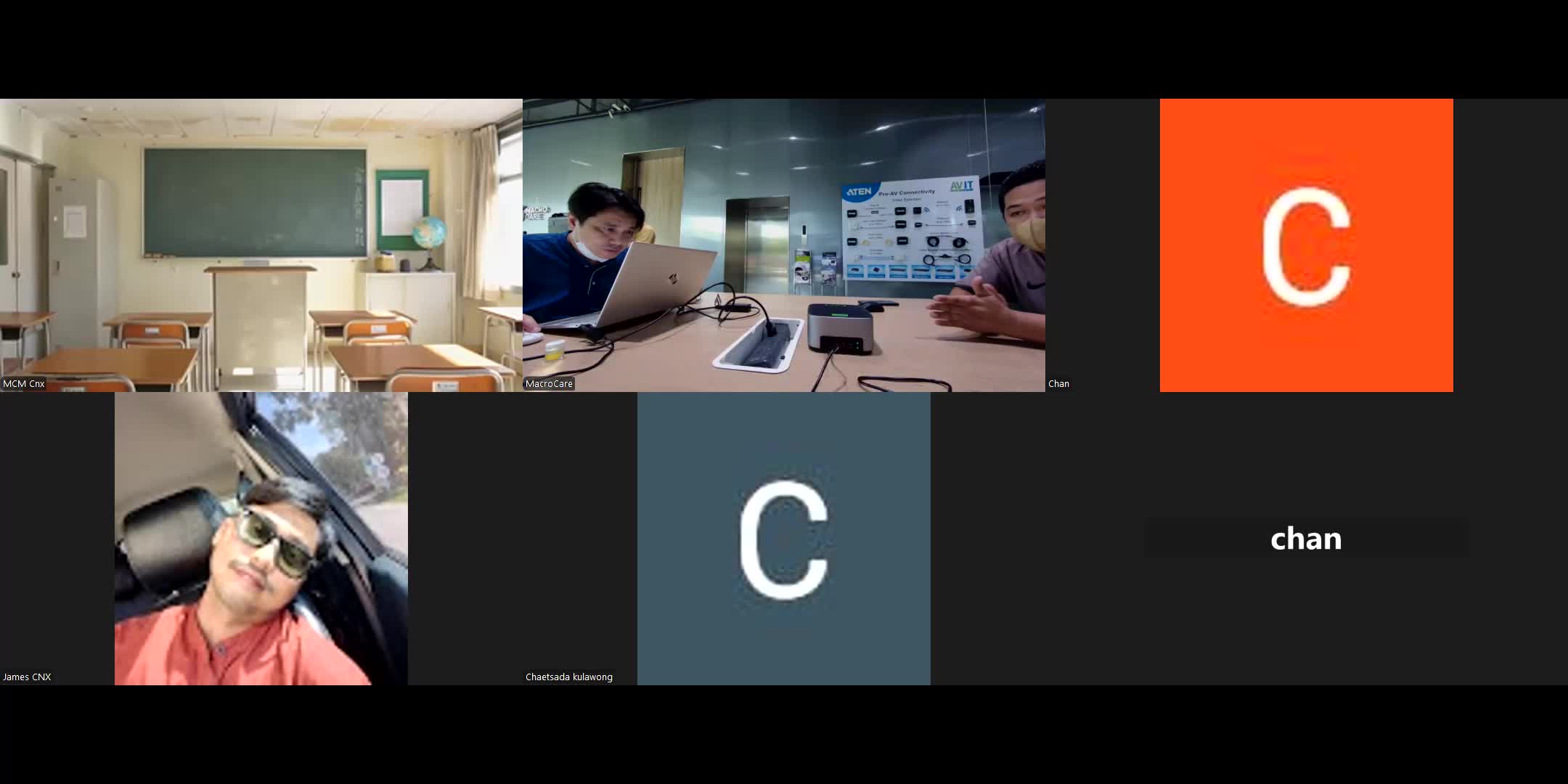 Support Meeting 8_2_68