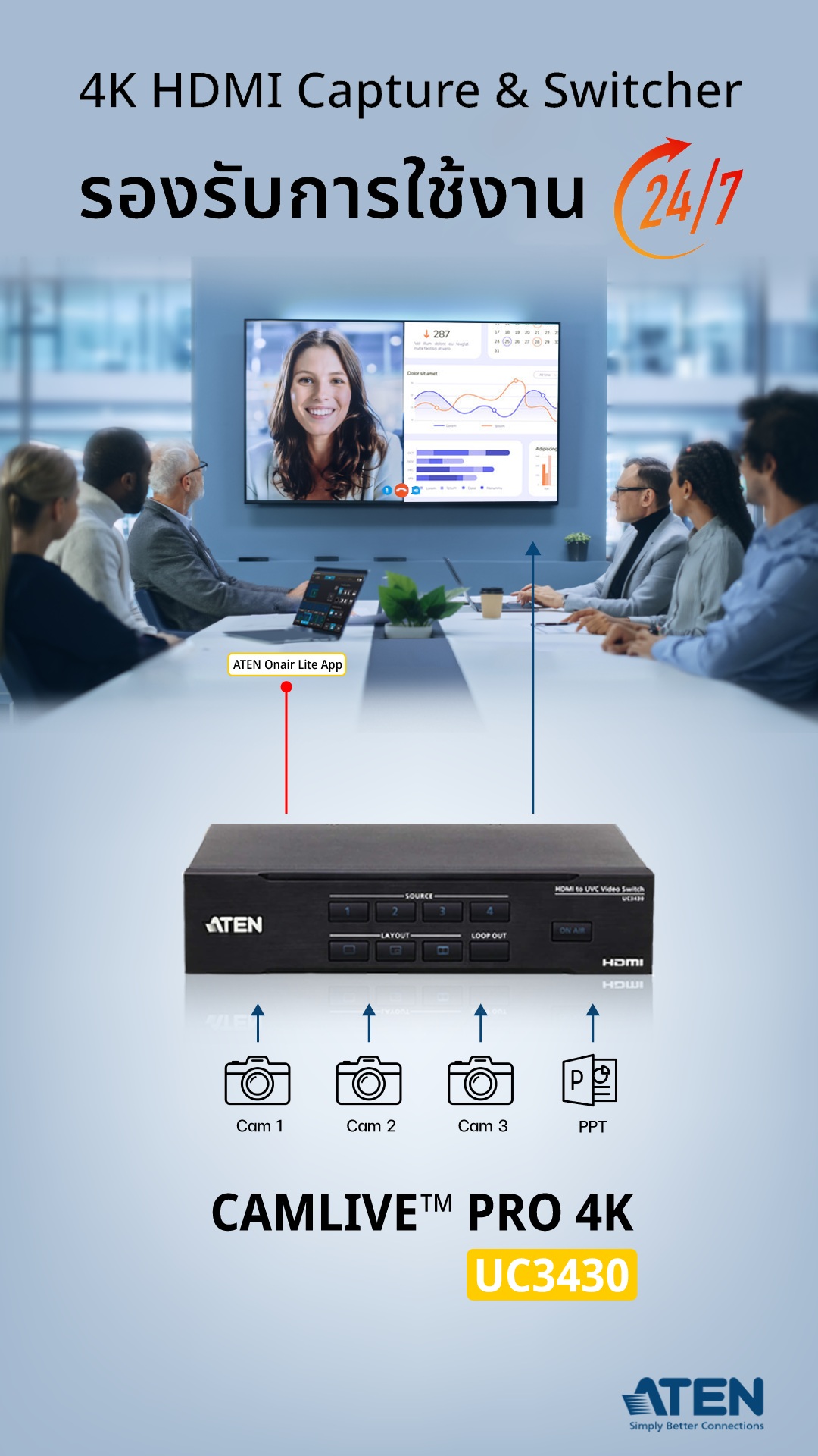 ATEN UC3430 4K HDMI Capture and Switcher